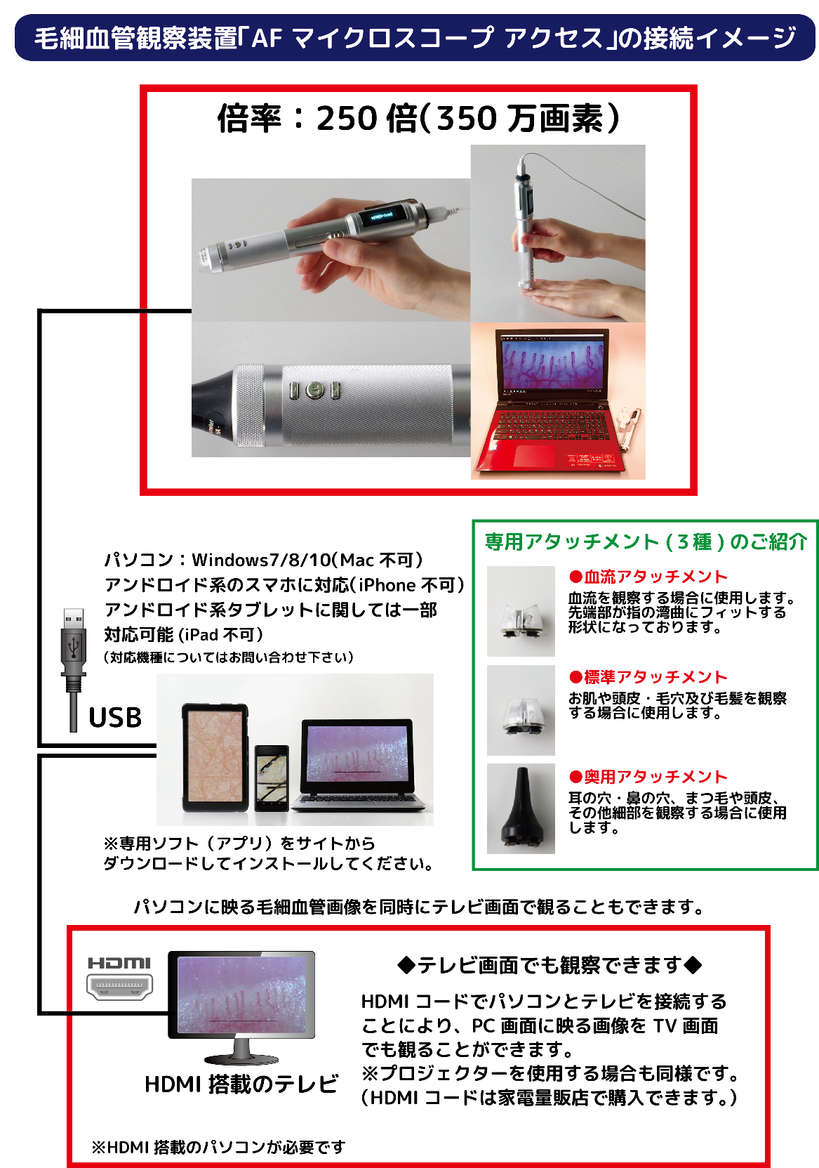 AUTO FOCUS MICROSCOPE ACCESS AFマイクロスコープ アクセス | アクセスマネジメント｜  治療院・整体院・健康サロン・美容サロンのお悩み解決します