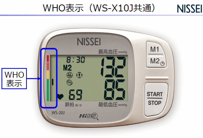 1494円 品揃え豊富で 日本精密測器 血圧計 ＮＩＳＳＥＩ 手首式 WS-10J